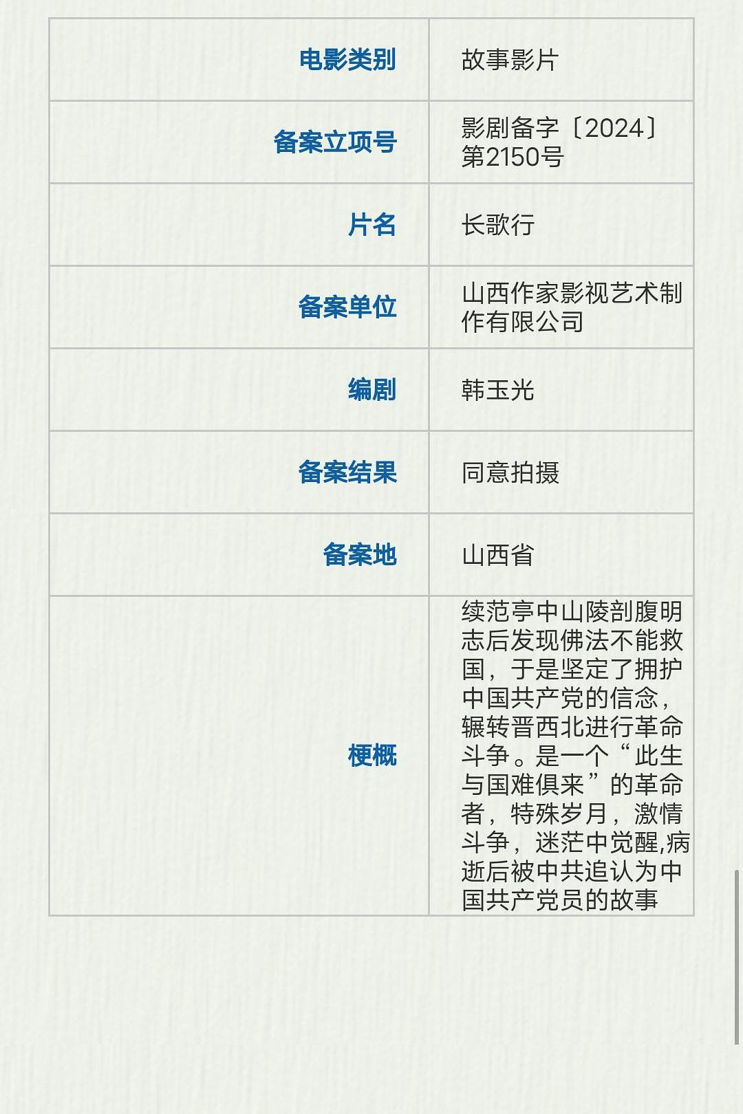 长歌行
